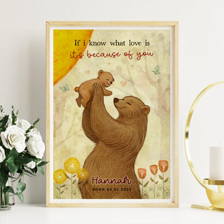 Heart warming mother and baby bear artwork, customizable with a baby’s name and birth date.